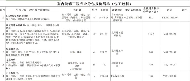办公空间的华丽变身：办公室装修趋势解析
